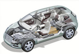电池或将大幅突破 氢能源汽车联盟成立