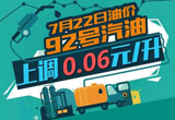 7220ʱ92ϵ0.06Ԫ/
