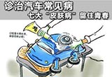 诊治汽车常见的七大“皮肤病”留住青春