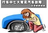 行车中七大常见汽车故障 应急措施