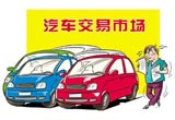 平行进口车四软肋 消费者买车需慎重
