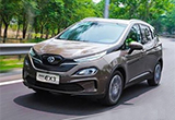 Լݲ ȲԱԴEX3 R600